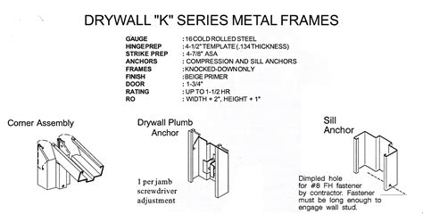 sheet metal frame|steelcraft hollow metal frames.